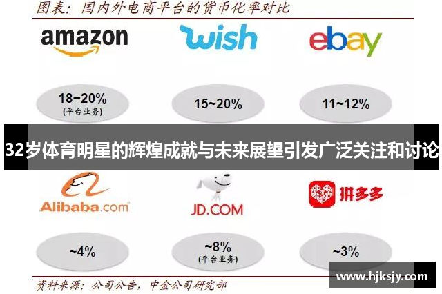 32岁体育明星的辉煌成就与未来展望引发广泛关注和讨论